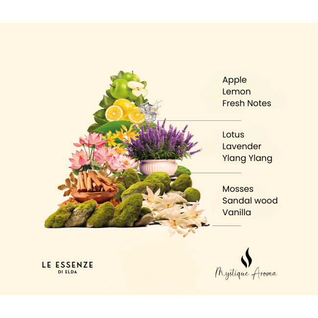 Diamante & Ylang Ylang